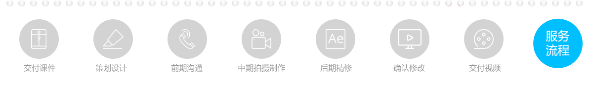 在線教育短視頻服務商