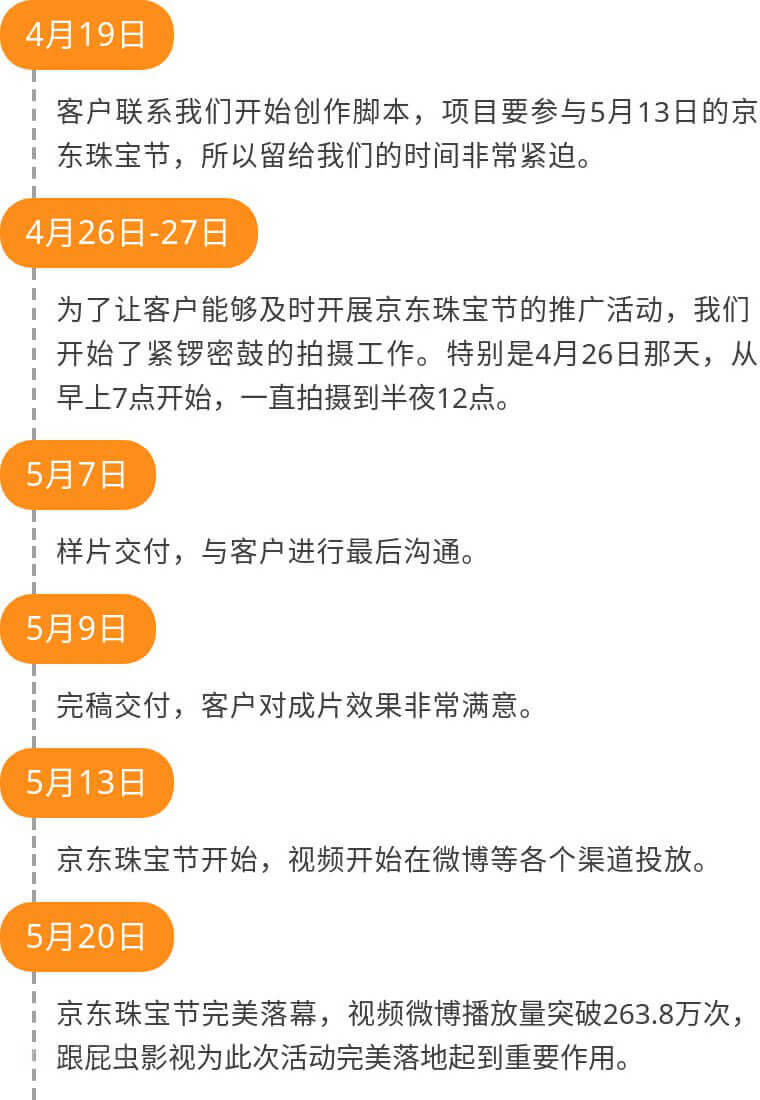 1560759741797680.png 圖片1232143.png