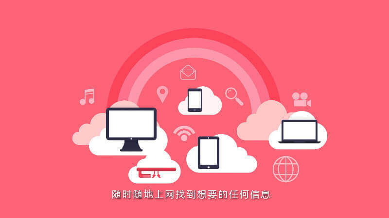  跟屁蟲影視 MG動(dòng)畫視頻宣傳片