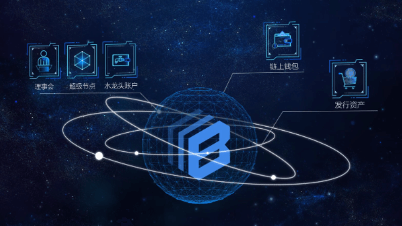 BAR 區塊鏈 價值成就未來